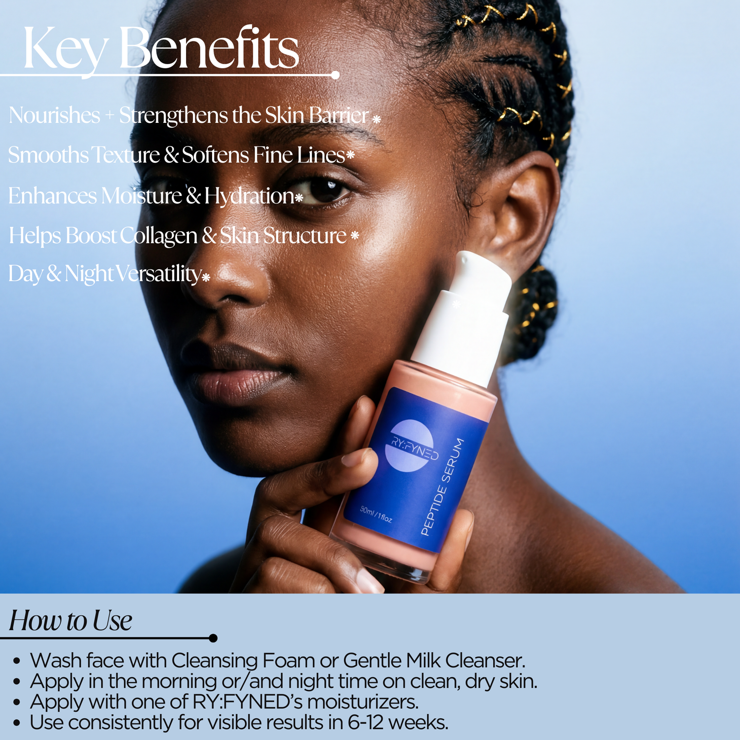 Peptide Anti-Aging Serum