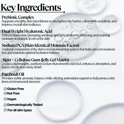 Prebiotics Jelly Serum